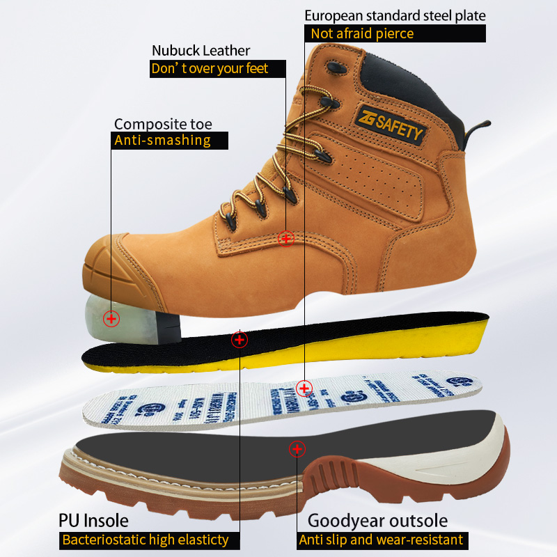Botas de Trabalho em Couro Leg - Leather Work Fabric avaliação e preço